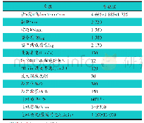 《表1 整车性能参数表：电动汽车制动能量回馈控制策略的分析》