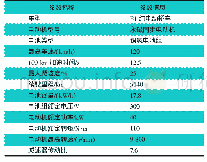 表1 某纯电动轿车性能指标与总成参数