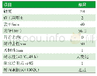 表9 漆膜性能测试结果：水性羟基丙烯酸分散体亚光树脂的制备及其性能研究