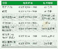 表1 性能测试方法及标准