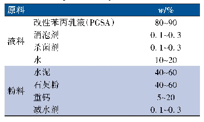 表1 双组分聚合物水泥防水涂料的参考配方