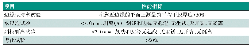 表1 NACE SP0108:2006全全浸区涂装系统的接收标准