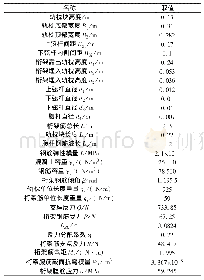 表1 双块式轨枕计算参数