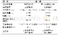 表1 试验用拖拉机主要参数Tab.1 Main Parameters of Tractor