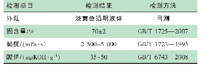 表2 改性水性醇酸树脂基本物理性能