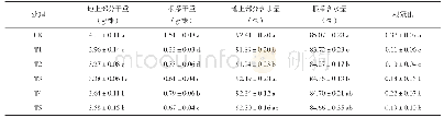 表1 EBR对镉胁迫下番茄幼苗生物量的影响