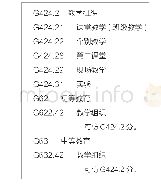 表5 G622.42、G632.42仿G424.2分