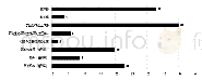 《表1 非图书馆部门或机构参与情况》