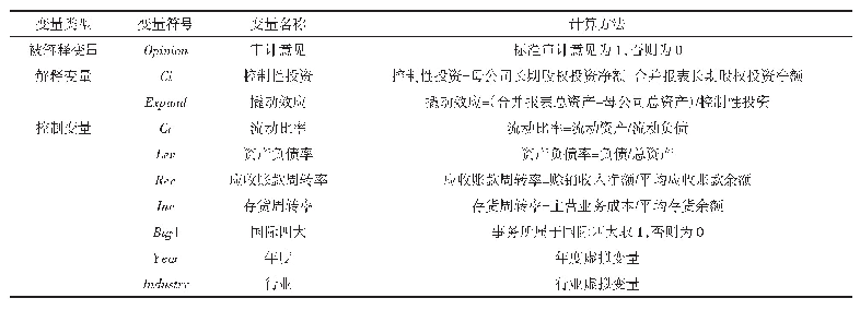 表1 变量定义表：控制性投资对审计意见的影响——基于沪深A股上市公司样本的分析