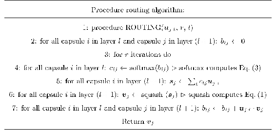 表1 动态路由算法：基于胶囊网络的恒星光谱分类研究