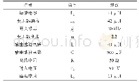 《表1 瞬变电磁发射机参数表》