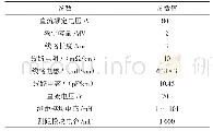 《表1 仿真参数：直流配电网线路故障测距新方法研究》