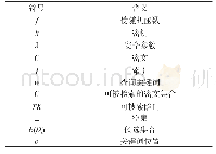 表1 符号说明表：一种新型无线传感器网络安全研究