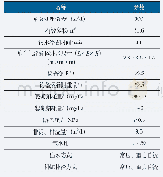 《表1 压力溶气气浮炼油污水除油器设计参数》