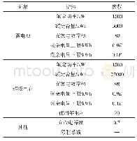 《表1 蓄电池和超级电容及其他的相关参数》