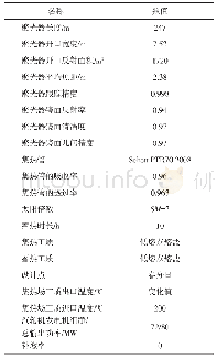 表1 槽式太阳能热发电站模型的设计参数