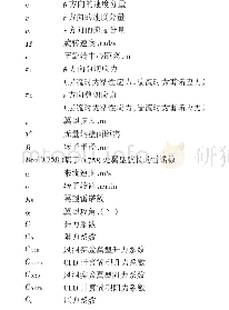 续表1：NREL Phase Ⅵ风力机及其缩比模型叶片三维流动特性研究