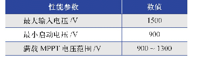 表2 逆变器的相关参数：光伏电站中光伏组件串联数的新设计思路