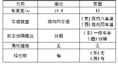 表1 交叉口基本状况：基于VISSIM仿真信号交叉口优化研究