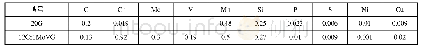 《表1 20G和12Cr1MoVG钢的主要化学成分(wt%)》