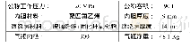 《表1 塑料内胆纤维缠绕气瓶基本信息》