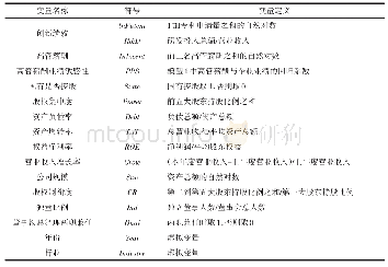 表1 变量名称及定义：混合所有制企业高管薪酬与创新绩效关系研究