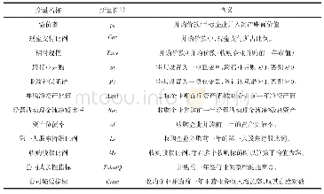 表1 变量释义：并购重组支付方式与并购溢价——基于交易成本与信息不对称的解释