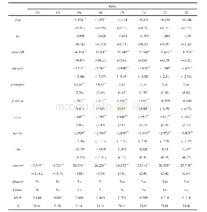 表4 牛市基金经理与基金业绩的回归结果