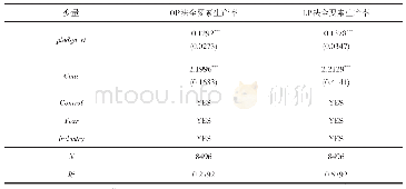 表9 剔除未进行股权质押的企业的实证研究