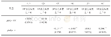 表1 0 企业当期股权质押对企业全要素生产率的影响