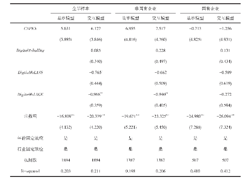 表6 以ROA为被解释变量的回归结果