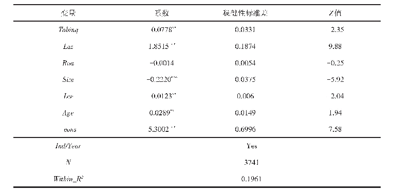 表8 稳健性检验：股权质押、内部控制与企业创新