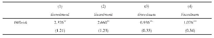 《表2 缓解政治风险对投资的负面影响》