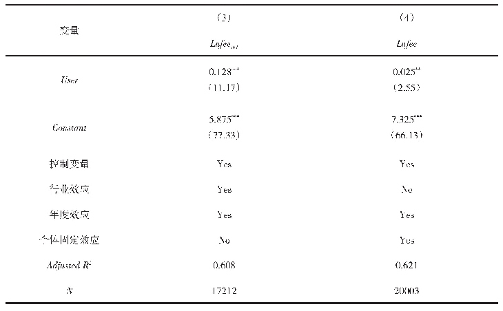 《表4 更换解释变量、固定效应模型回归的检验结果》
