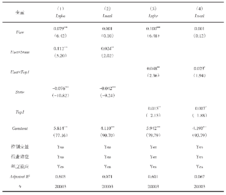 表7 产权性质、股权集中度的调节效应