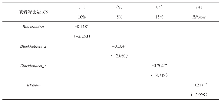 表5 稳健性检验：股东治理会影响债券信用利差吗——基于多个大股东的视角