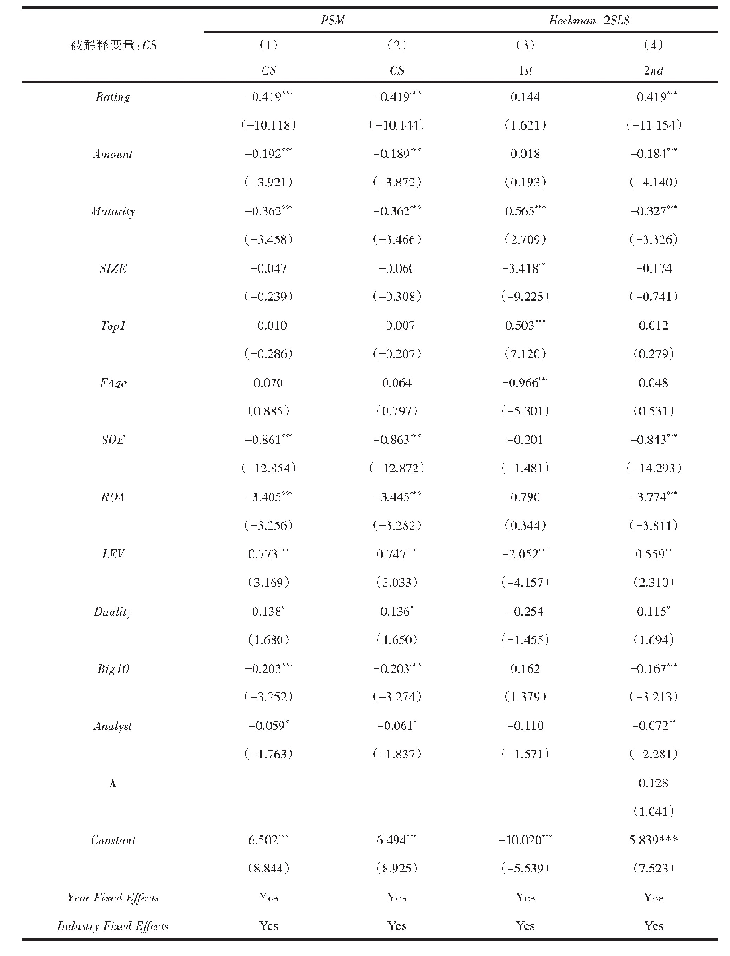 表6 内生性分析：股东治理会影响债券信用利差吗——基于多个大股东的视角