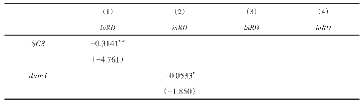 表1 0 稳健性检验：供应商集中度影响企业创新吗