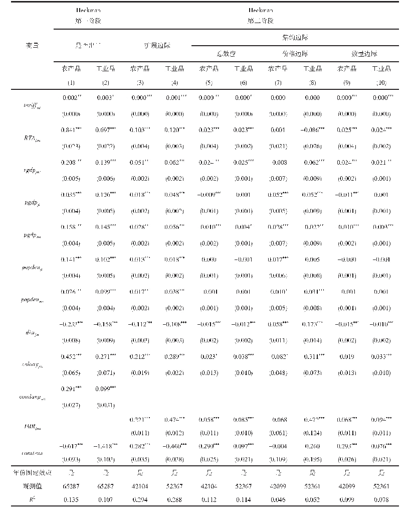 表5 基于出口产品异质性的Heckman模型估计结果
