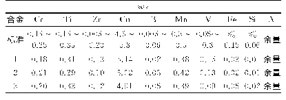 表1 ZL205A合金实测化学成分与标准对比