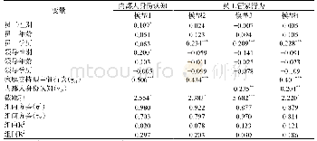 《表3 主效应及中介效应检验结果》