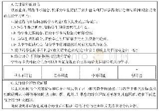 表3“利用证据得出结论并针对现象提出论点”的评估设计