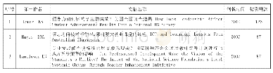 《表2 2006-2018年国外校长专业发展研究领域的高被引文献前10篇》