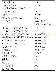 表1 球罐开孔结构基本参数