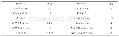 表1 大小孔弓形折流板换热器的结构参数