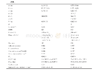 表1 配合物1和2的晶体学数据