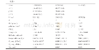 表1 配合物(tfmppy)2Ir(F-tpip)、(tfmppy)2Ir(MeO-tpip)和(tfmppy)2Ir(tnin)·H2O的晶体学数据