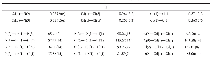 表2 配合物1～3的部分键长(nm)和键角(°)