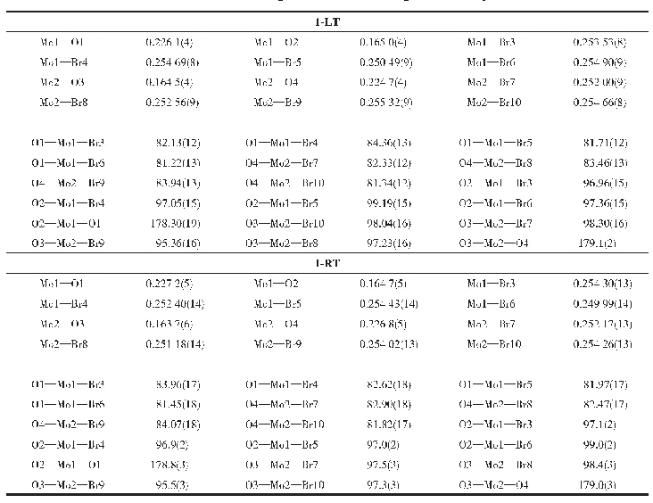 表2 化合物1的主要键长(nm)和键角(°)