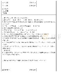 表1 权值分配表：德技并修与工学结合育人